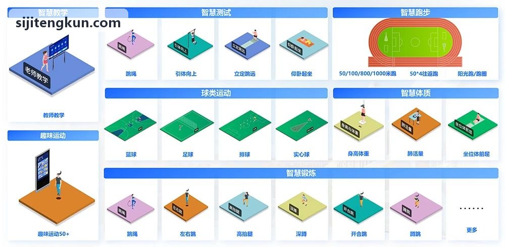 四季官网专业竞速跑鞋研发模版