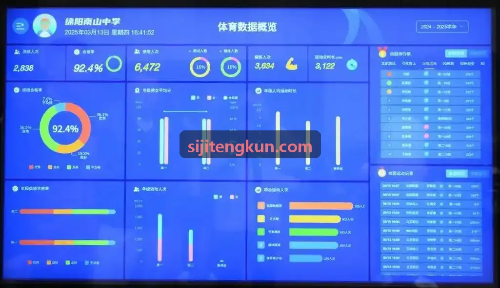 四季官网3D版型协同界面